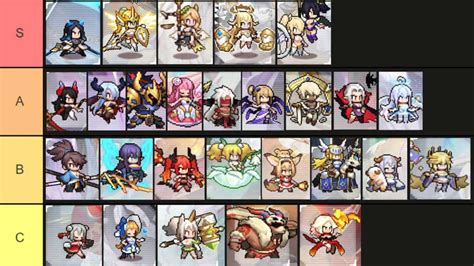 pixel heroes tier list|More.